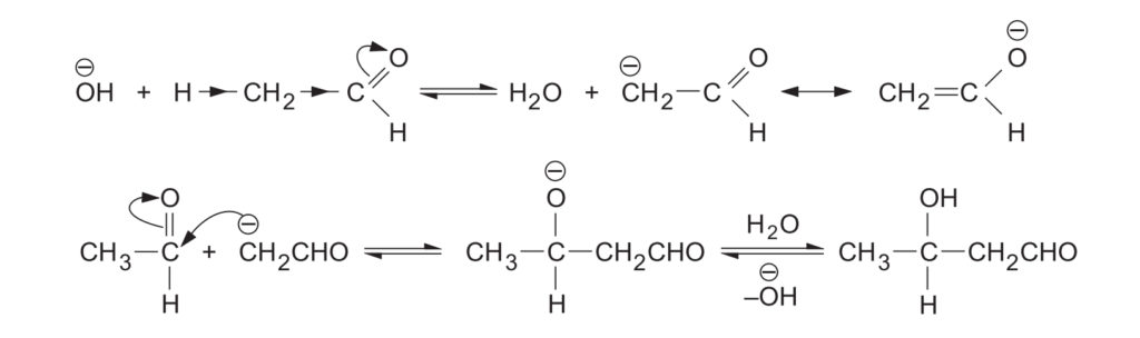 Mechanism of Aldol Condensation