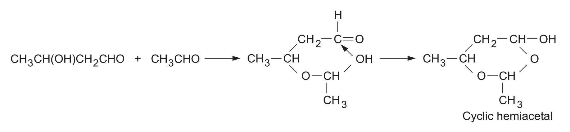 Mechanism of Aldol Condensation