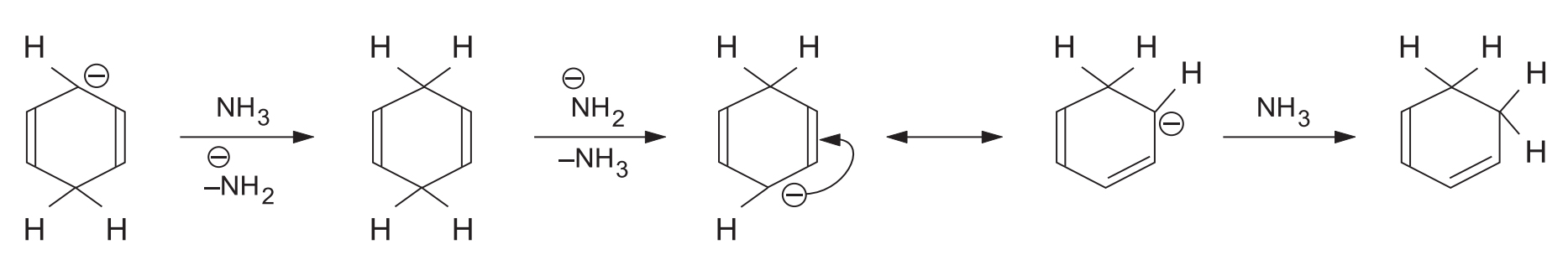 Isomerization to 1,2-dihydro product
