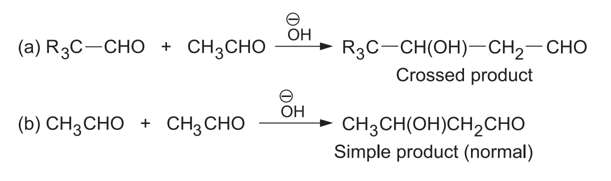 Crossed Aldol Condensation