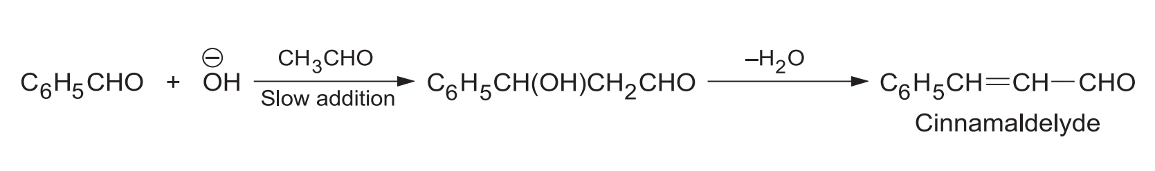 Crossed Aldol Condensation