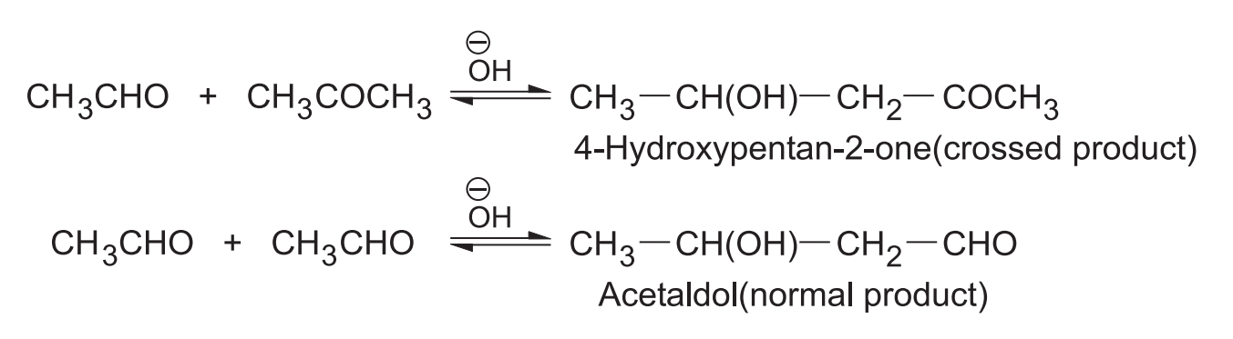 Crossed Aldol Condensation